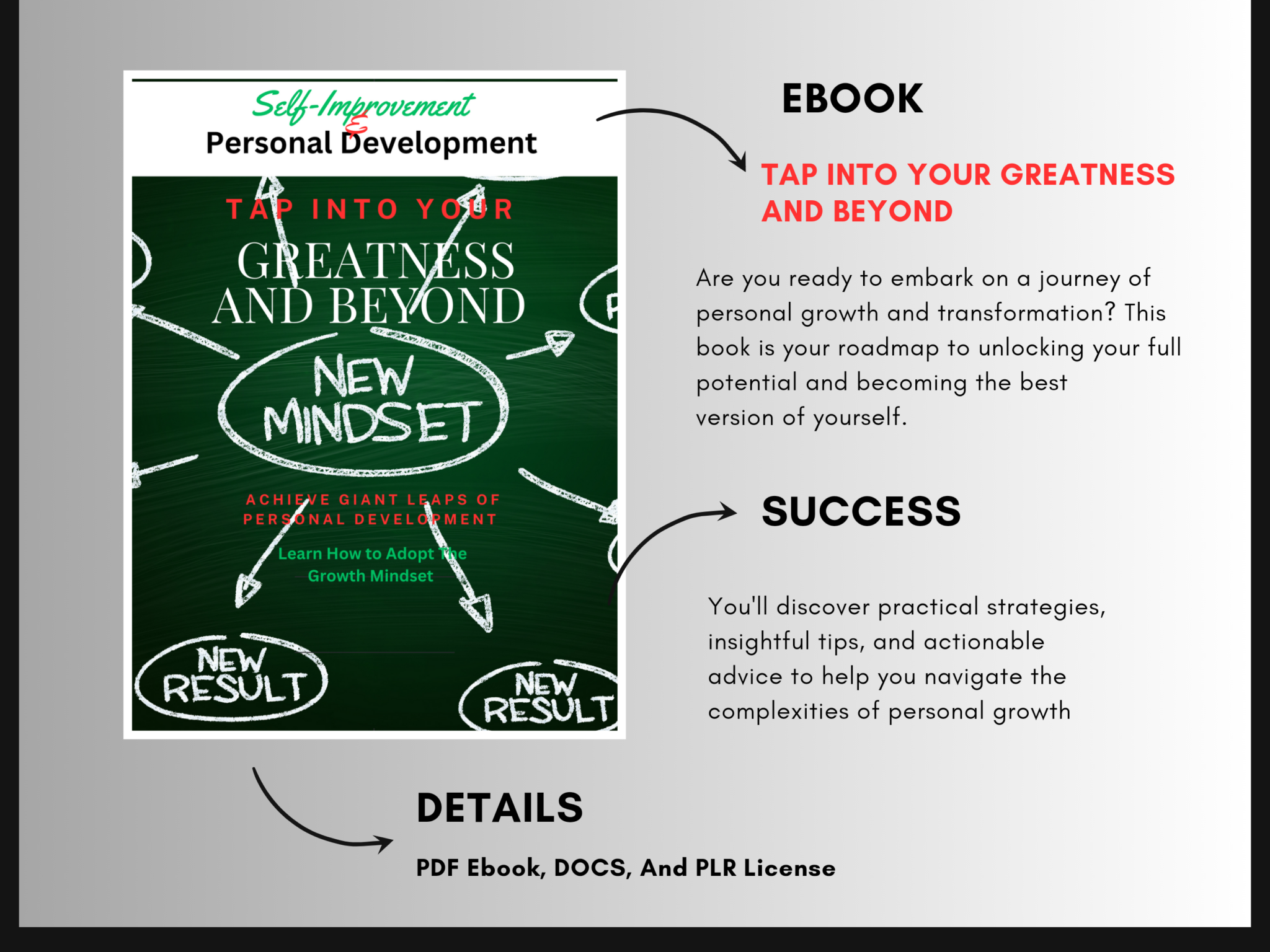 The Power of Growth: Strategies for Self-Improvement and Achievement ...