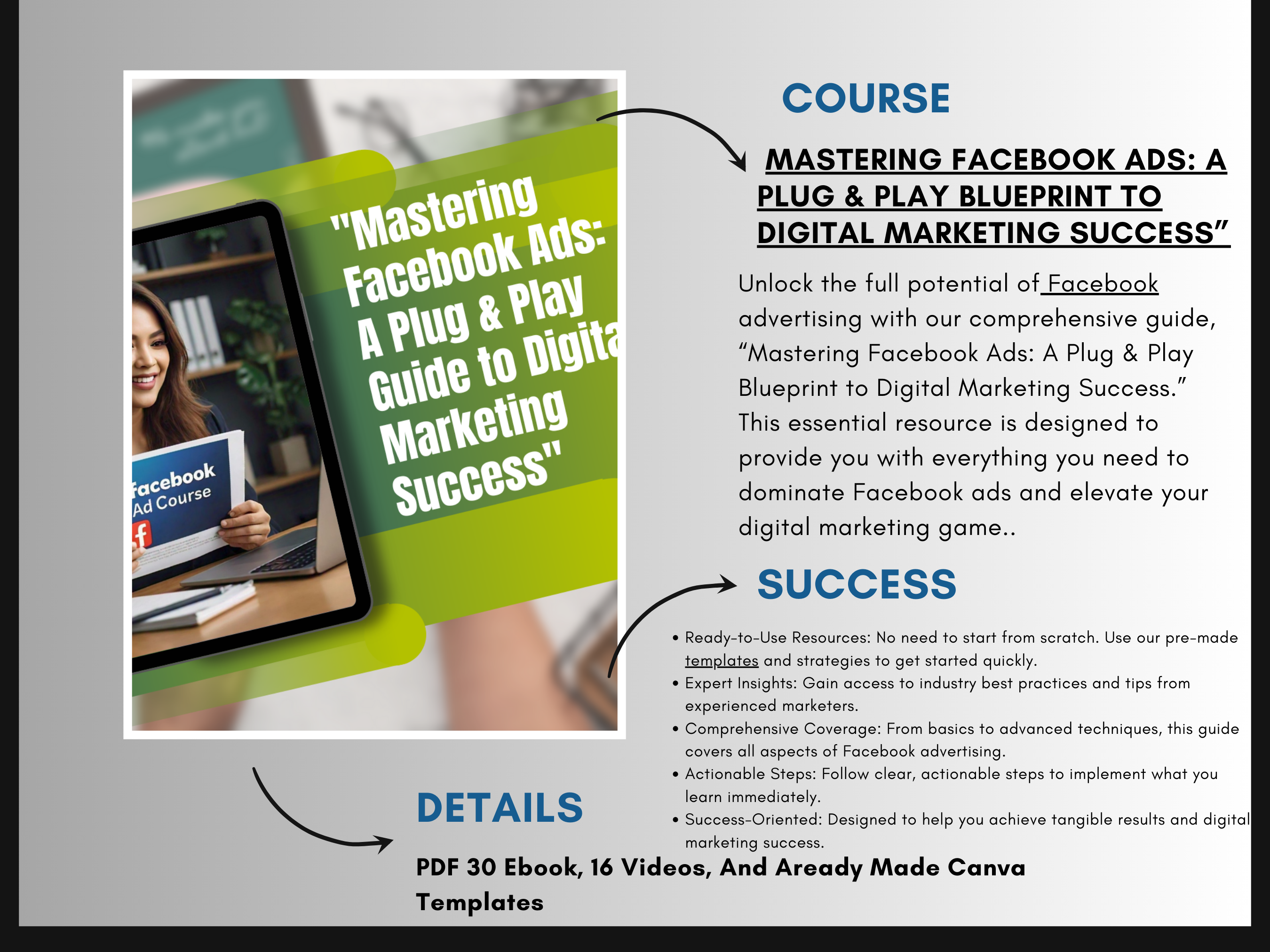 “Mastering Facebook Ads: A Plug & Play Blueprint to Digital Marketing Success”